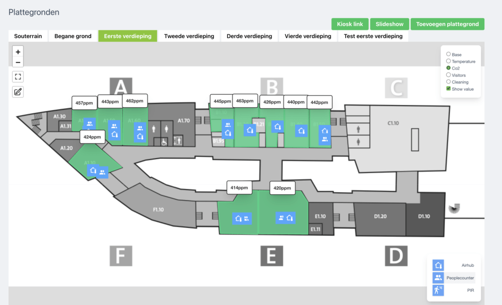 Co2 measurement per room