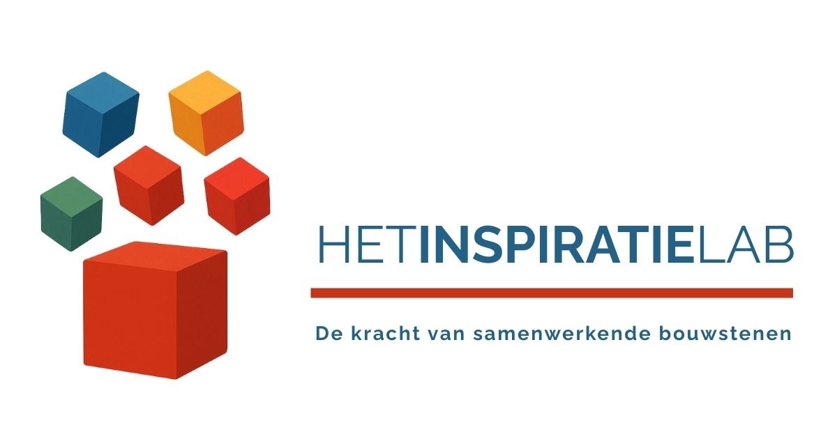 Het inspiratielab