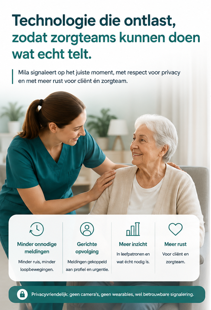 Technologie die de zorg ontlast